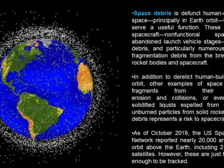 Samara Scientists Propose ‘Blowing’ Space Debris from Orbit