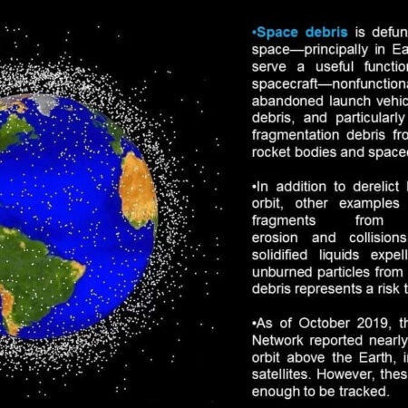 Samara Scientists Propose ‘Blowing’ Space Debris from Orbit