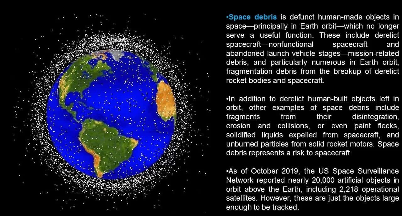 Preview Samara Scientists Propose ‘Blowing’ Space Debris from Orbit