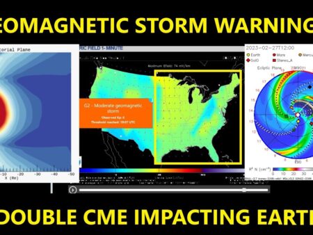 Four-Day Geomagnetic Storm on Earth Concludes
