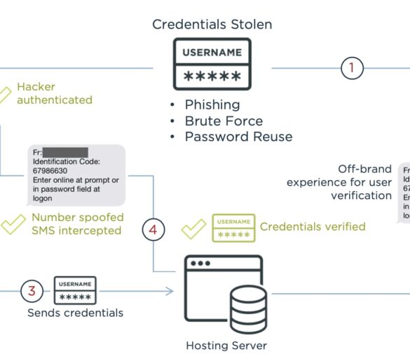 Russians Warned of New SMS Verification Fraud Scheme
