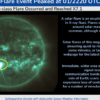Powerful M1.5 Solar Flare Ejects Plasma Directly at Earth