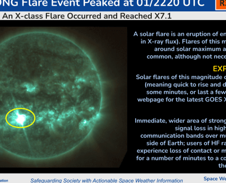 Powerful M1.5 Solar Flare Ejects Plasma Directly at Earth