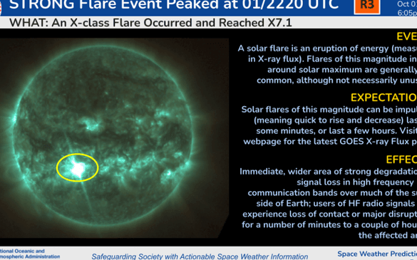 Powerful M1.5 Solar Flare Ejects Plasma Directly at Earth