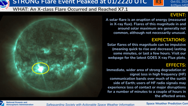 Preview Powerful M1.5 Solar Flare Ejects Plasma Directly at Earth