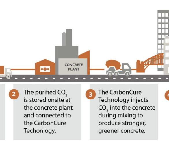 Don Scientists Drastically Reduce Concrete Production Costs Using Construction Waste