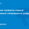 Ожидаемые операции с цифровым рублем: мнения россиян