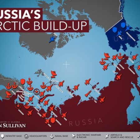 The Arctic: A Closer Connection for Russia