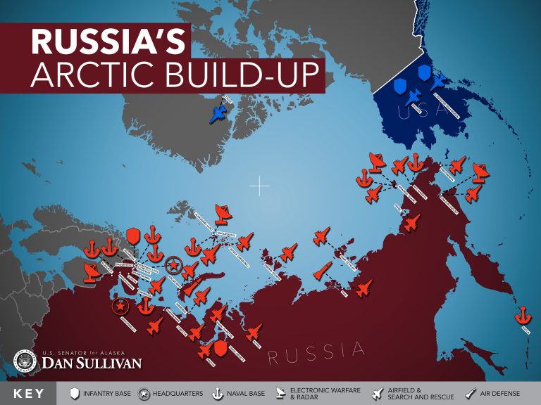 Preview The Arctic: A Closer Connection for Russia