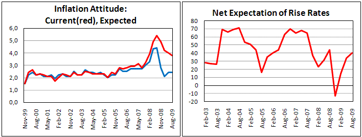 Preview Time to Stock Up: Products Expected to Rise in Price Before New Year’s