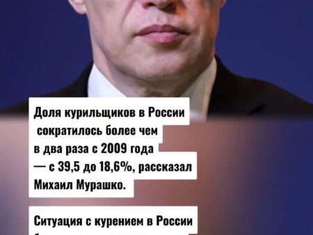 Сокращение числа курильщиков в России: Заявление Михаила Мурашко