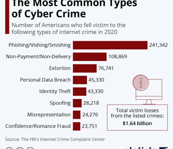 The Most Common Misconception Russians Hold About Cybercriminals
