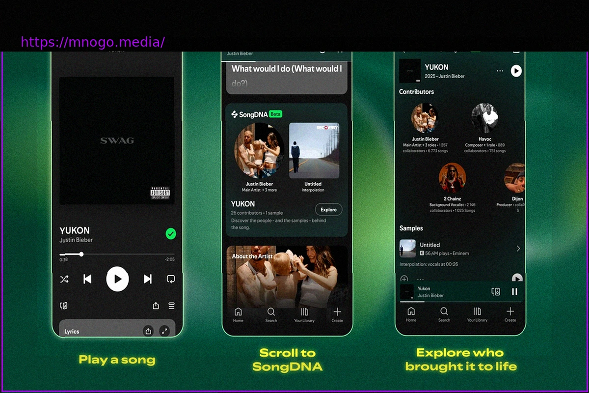 Preview Spotify SongDNA: A New Way to Explore Music Connections