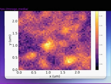 Nanoscale Anomaly Found: How It Could Ruin Your Phone or TV’s OLED Screen