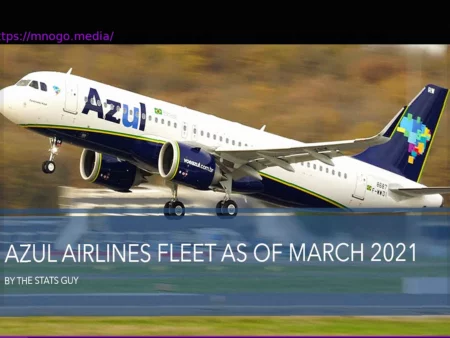 Azul Airlines’ Strategic Realignment