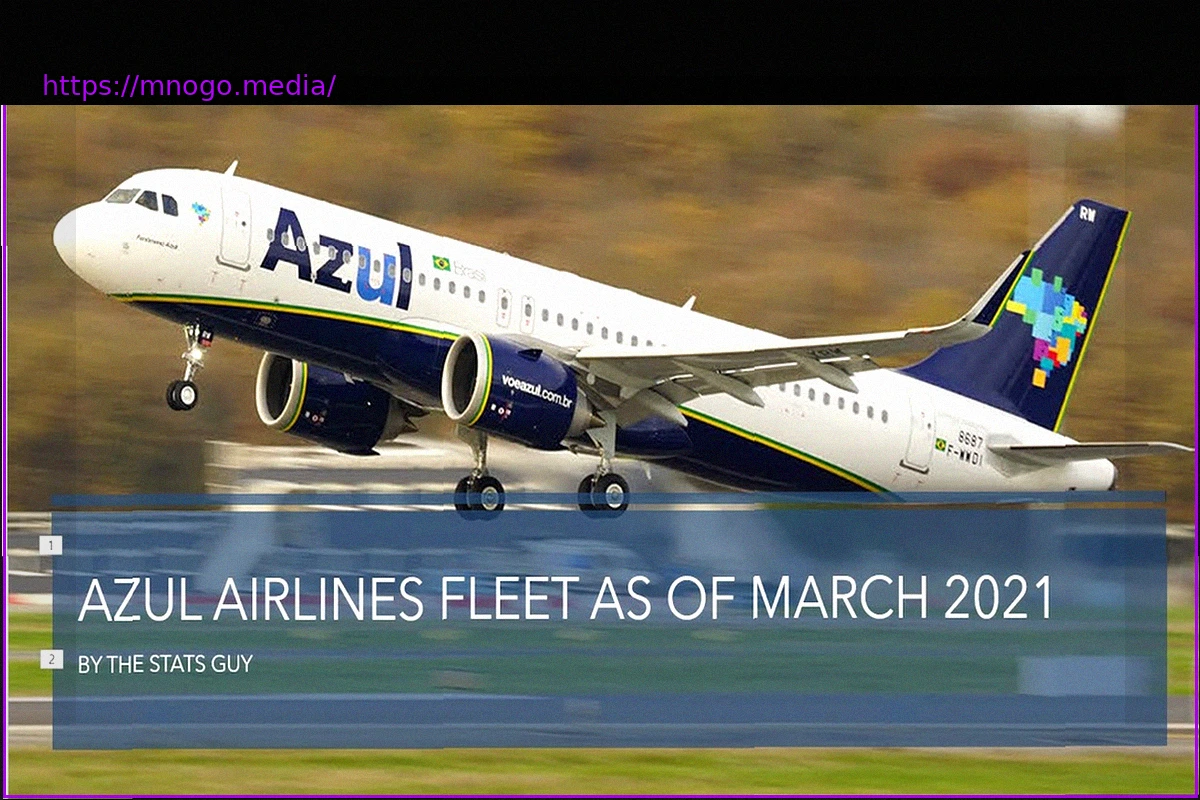 Preview Azul Airlines’ Strategic Realignment