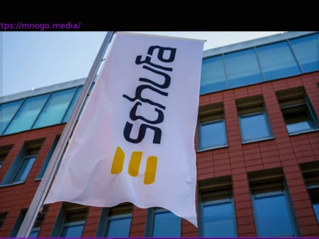 Schufa Credit Score Simplified: Enhanced Transparency for Personal Assessment