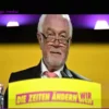 Wolfgang Kubicki: A Risk to the Further Rightward Shift, According to Party Researcher