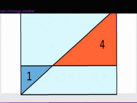 Wie groß ist das Rechteck? — Rätsel der Woche