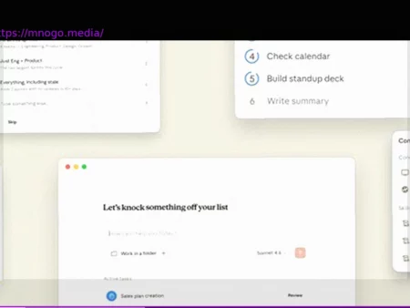 Claude Cowork: Превращаясь в Универсальную Рабочую Инфраструктуру