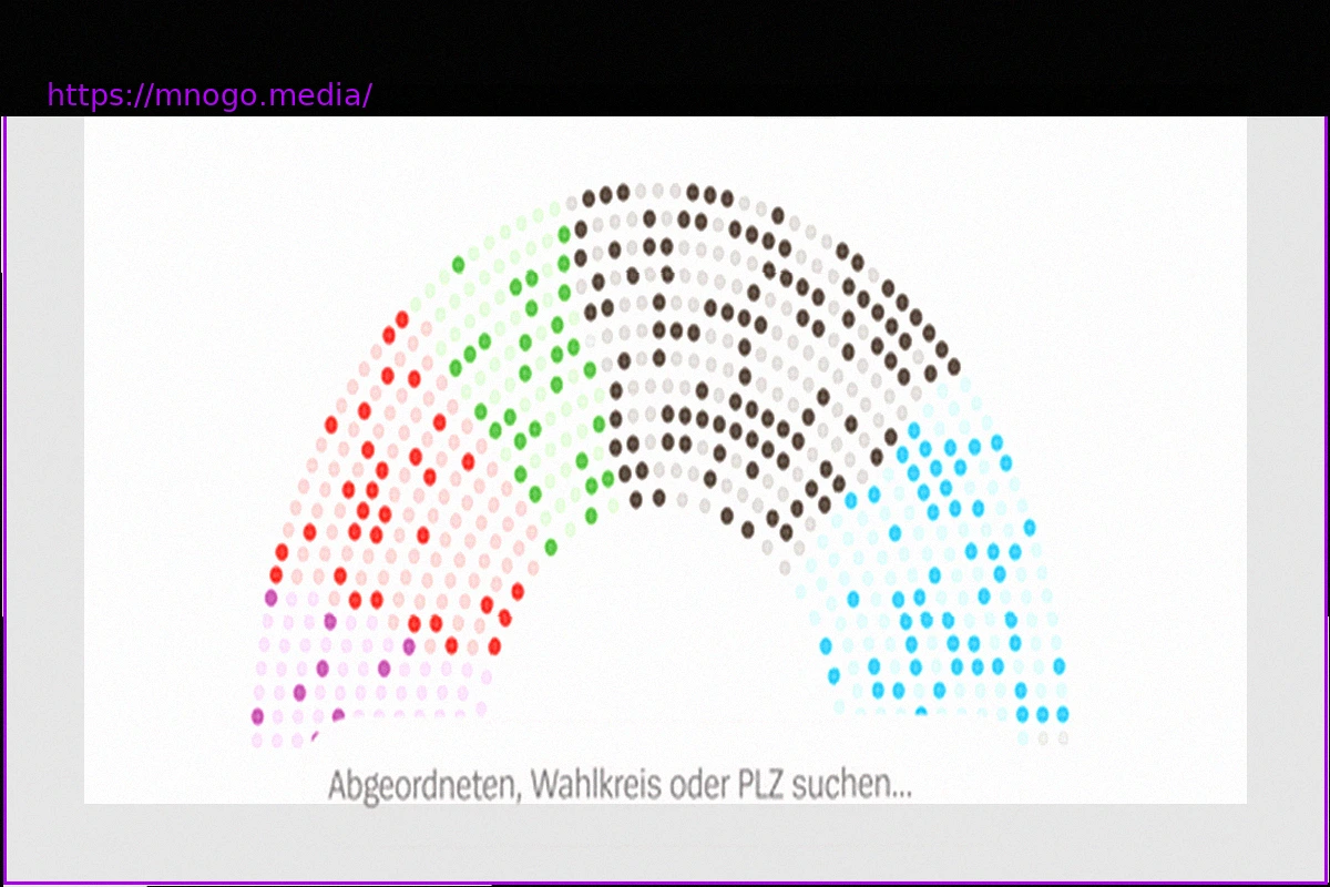 Preview Nebeneinkünfte von Politikern: Wie viel verdient Ihr Bundestagsabgeordneter nebenbei?