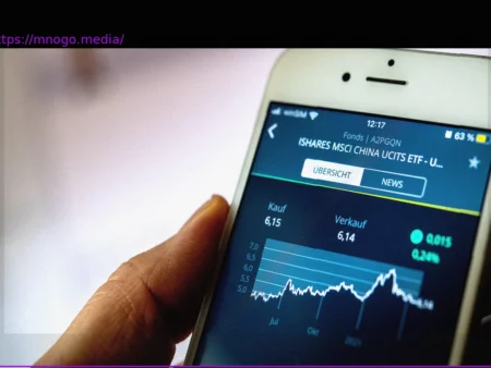 Альтернативы MSCI World: Фонды с более высокой доходностью